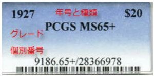 PCGS識別番号