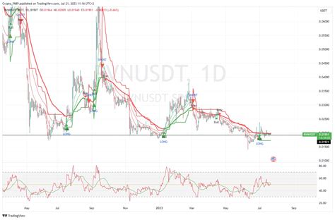 Ethereum: What's stopping an infinite number of altcoins with the same protocol from appearing in the future?
